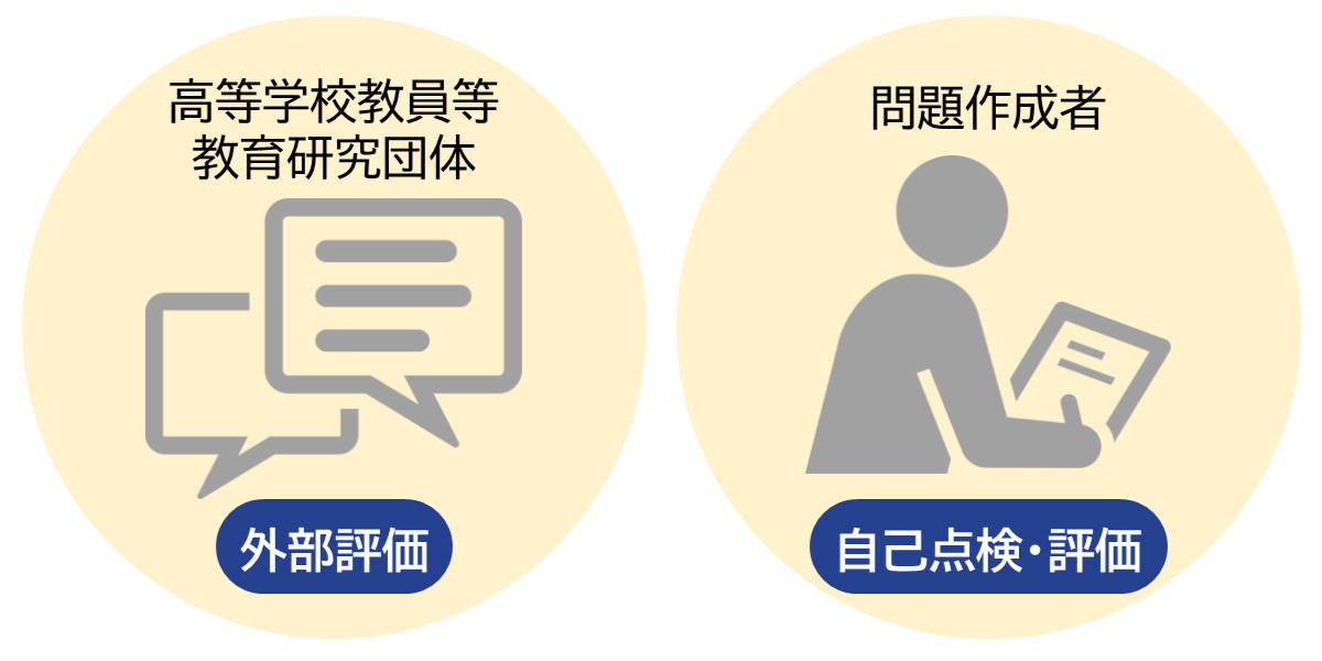 イメージ(評価)