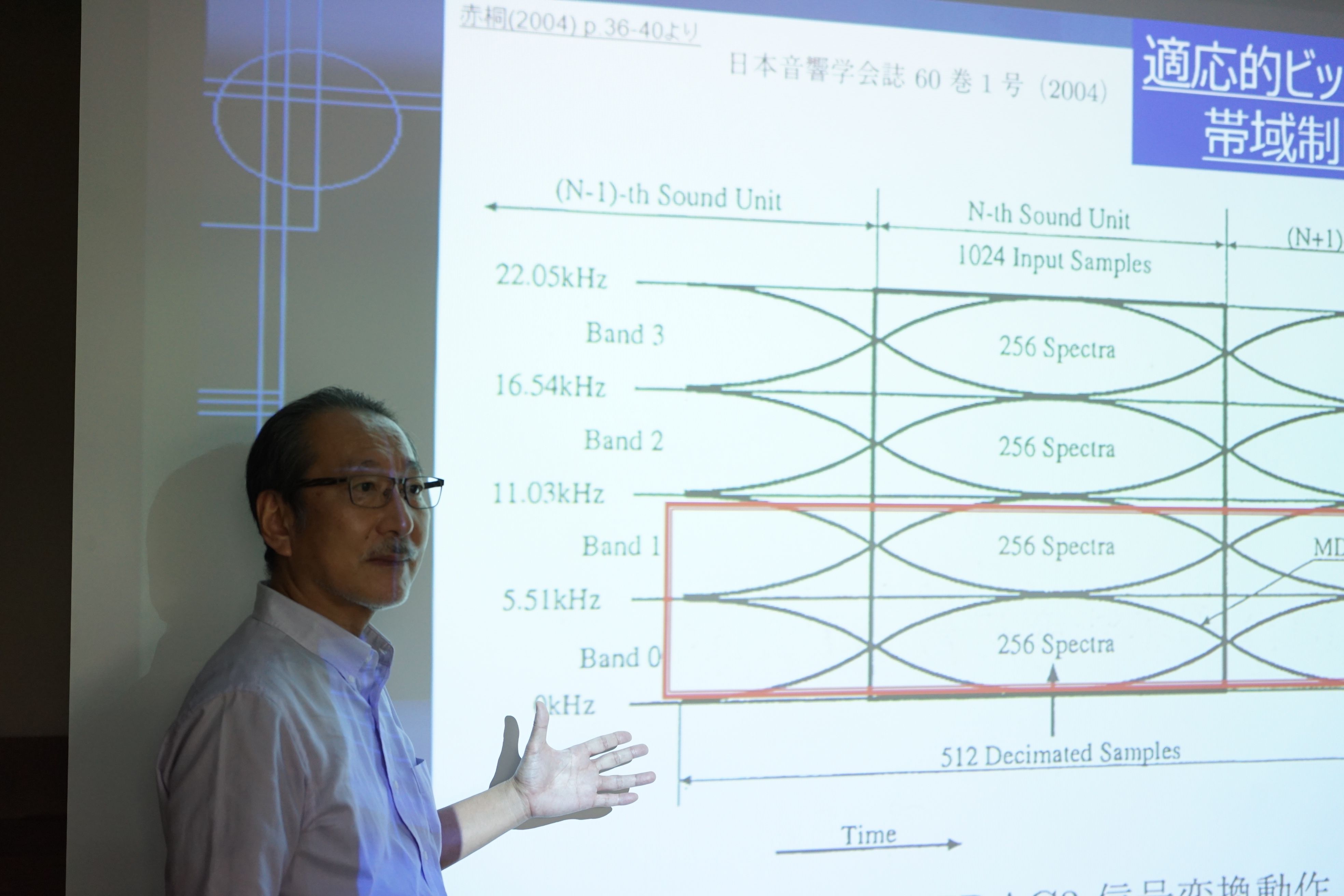 音声品質の確保するための工夫